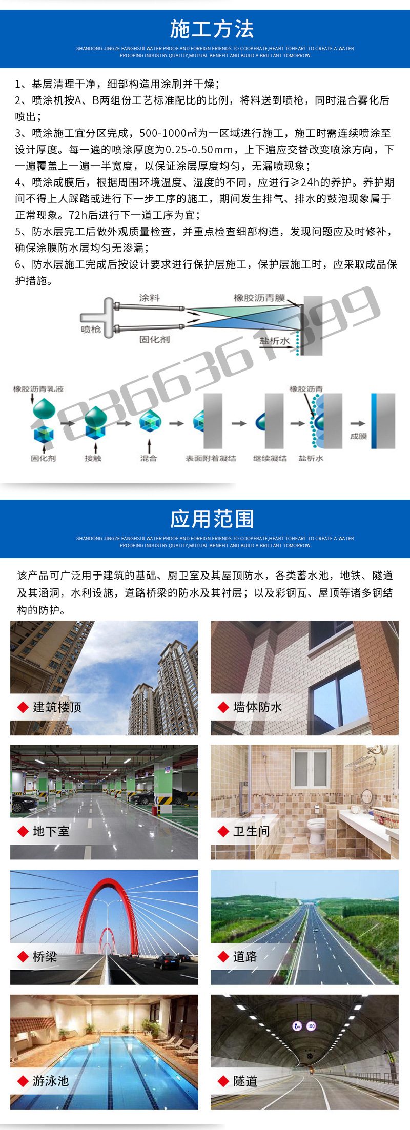 噴塗速凝詳情頁19.3_08
