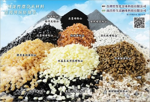 南昌竹生富納米科技有限公司共青城分公司