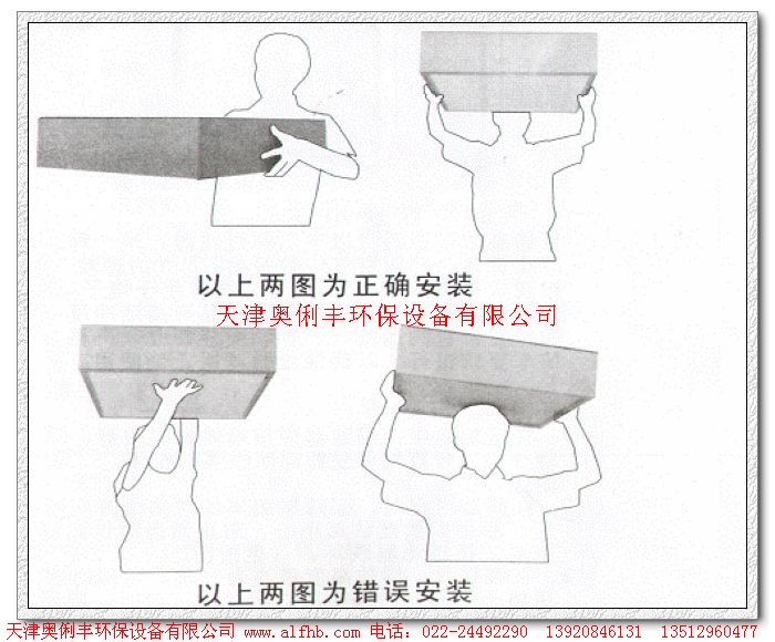 FFU係列風機過濾器單元