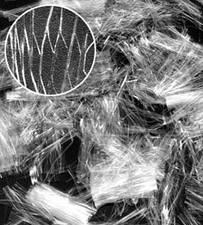 聚丙烯網狀纖維