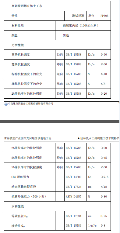 高韌聚丙烯有紡土工布  