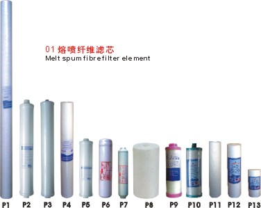 廣州PP熔噴濾芯|廣州PP棉濾芯