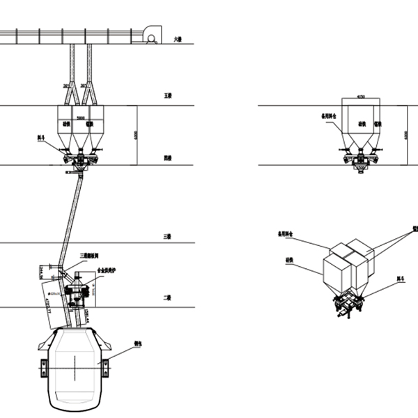 轉爐合金稱重...