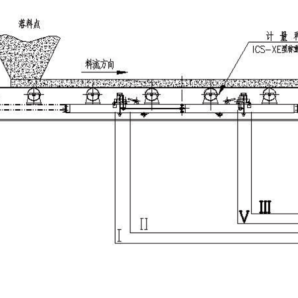 高精度皮帶式計量係統