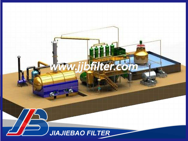 垃圾裂解煉油設備JJB-LJ10