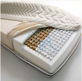 彈簧包用紡粘...