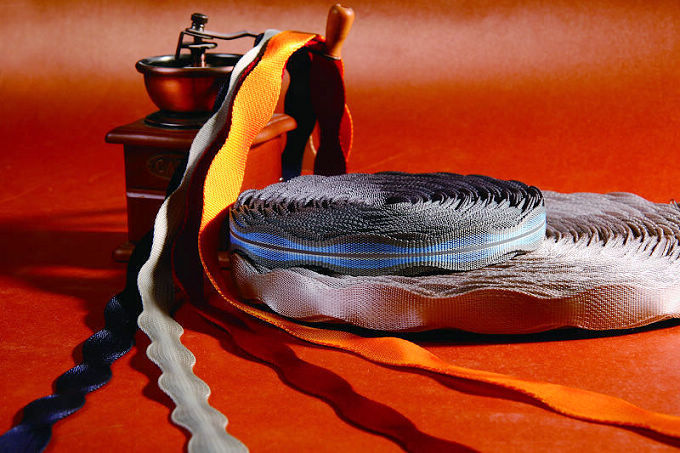 寬窄帶、葫蘆帶、大小帶、寬窄異形帶