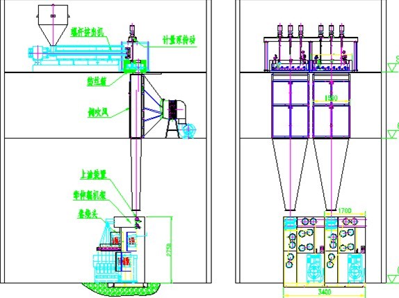 丙綸高強長絲FDY紡絲機 細旦6-12頭