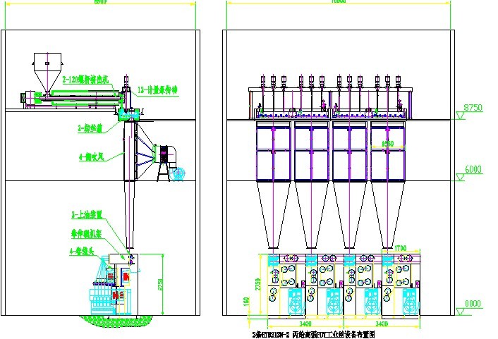 丙綸長絲FDY紡絲機