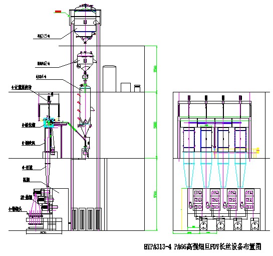 尼龍66細旦高強設備