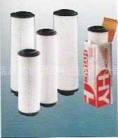 隆濾潔HYDAC賀德克濾芯