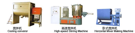 高速拌料機.高速拌料機