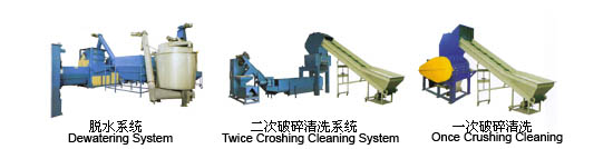 塑料粉碎機.塑料粉碎機