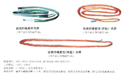 合成纖維吊帶
