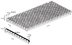 供應優質土工格室最低價