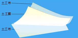 複合土工膜生產基地聯誼